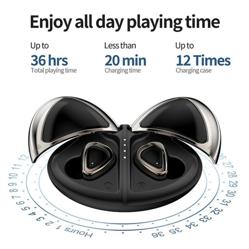 Headphones & Headsets | Low Delay Wireless Earphone Sports Games Headphones Props Noise Cancelling White# Electronics & Electrical Headphones & Headsets